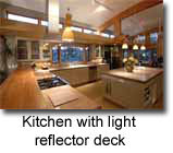 Kitchen with light reflector deck